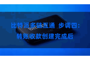 比特派多链互通  步调四：转账收款创建完成后