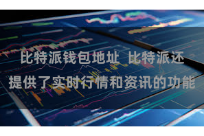 比特派钱包地址  比特派还提供了实时行情和资讯的功能